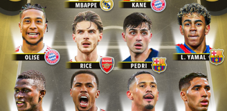 NAJLEPSZA XI tego sezonu w Europie według ''Score90''!